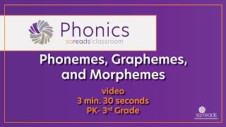 Phonemes Graphemes and Morphemes [upl. by Hgielanna]