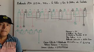 Esquema Bobinado Imbricado a doble capa y 6 polos [upl. by Dietsche]