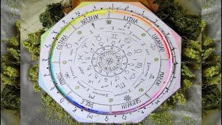 Calendrier perpétuel solilunaire la roue de lannée [upl. by Ylliw]