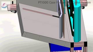 PT1000 Case Feeder and Coder System [upl. by Coates]