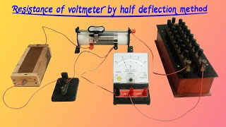 To Determine The Resistance Of Voltmeter without graph By Half Deflection Method [upl. by Anemix298]