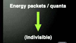 Physics  Investigating Electromagnetic Radiation Interaction of EMR and Matter [upl. by Tonjes]