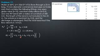 SERIESPARALLEL PIPES and MINOR LOSSES Example 17 [upl. by Jeu]