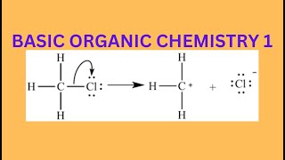 3 Major Factors that Influence Chemical Reaction Mechanism [upl. by Ynnohj]