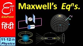 🔴 MAXWELLs EQUATIONS in Electromagnetic Theory  explained in HINDI [upl. by Saum]