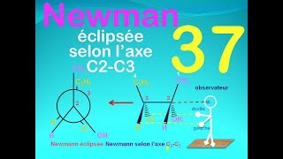 37Newman éclipsée selon laxe C2C3 [upl. by Asseniv349]