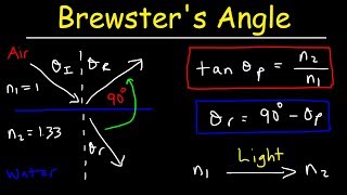 Brewsters Angle Polarization of Light Polarizing Angle  Physics Problems [upl. by Rentschler]