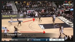 Breaking Down the Most Efficient Princeton Offense in the NCAA Richmond Spiders [upl. by Gilchrist538]