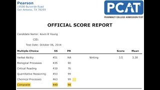 How to Score Above the 90th Percentile on the PCAT [upl. by Loftus]