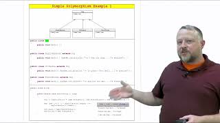 1  Runtime Polymorphism [upl. by Lupien]