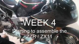 Kawasaki ZZR1100 Carbon Fiber Mods [upl. by Airottiv]