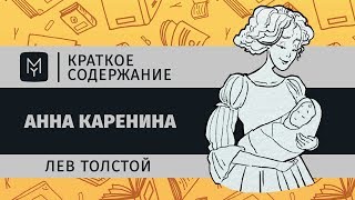 Интервью о фильме «Анна Каренина» [upl. by Shannah382]