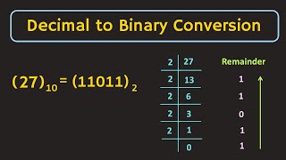 Decimal to Binary Conversion Explained with Solved Examples [upl. by Ehtnax]