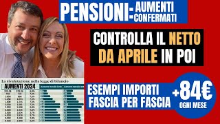 PENSIONIAUMENTO Netto 84 Euro da Aprile con Arretrati IRPEF 📊 Decisione INPS Rivalutazione al 54 [upl. by Mcfadden]