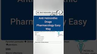 Anti Helminthic Drugs Pharmacology pharmacology youtubeshorts [upl. by Ahtelahs]