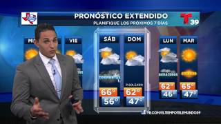 How meteorologists do the weather on TV [upl. by Reste]