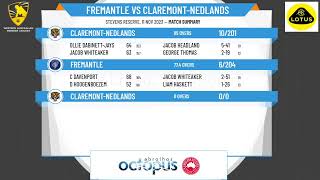 WA Premier Cricket  Mens First Grade  Round 6  Fremantle v ClaremontNedlands  Day 2 [upl. by Hedy617]