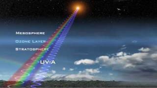 Tour of the EMS 06  Ultraviolet Waves [upl. by Riffle157]