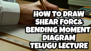 How To Draw Shear Force and Bending Moment Diagram  Cantilever Beam  Point Load  Telugu Lecture [upl. by Wayolle]