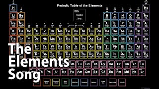 Periodic Table of Elements Song  All 118 Elements [upl. by Hendrickson]