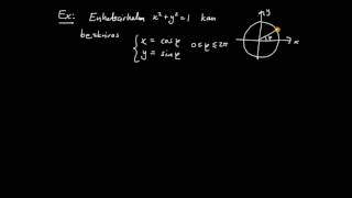 Analytisk geometri flerdim del 10  polära koordinater [upl. by Aruat]