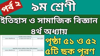 ৯ম শ্রেণীর ইতিহাস ও সামাজিক বিজ্ঞান পৃষ্ঠা ৫১৫২ Class 9 Itihaas o Samajik Biggan Page 5152 [upl. by Marylynne]