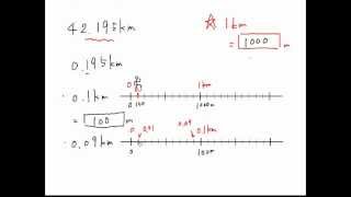 小数と単位② kmと小数 [upl. by Iderf]