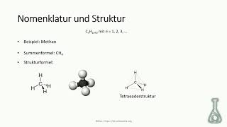 Kohlenwasserstoffe  Alkane Teil 1  nAlkane Nomenklatur Homologe Reihe der Alkane [upl. by Melantha]