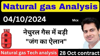 नेचुरल गैस  natural gas analysis today hindi  natural gas live news today [upl. by Aissatan353]