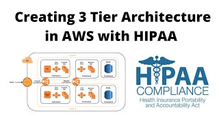 Creating 3 Tier Architecture in AWS with HIPAA Compliance  Tamil Cloud [upl. by Lily]