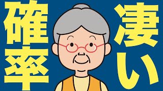 【米国株 813】VIXが50を超えた後の株価がやばい [upl. by Mongeau]