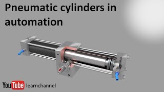 Pneumatic Cylinder Working explained  with Animation [upl. by Ashbey]