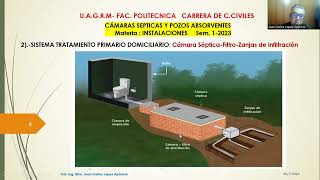 CÁMARAS SÉPTICAS Y POZOS ABSORBENTES Video Nº 1 [upl. by Fellner717]