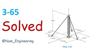 3–65 If the tension developed in either cable AB or ACcan not exceed 1000 lb [upl. by Ragde]