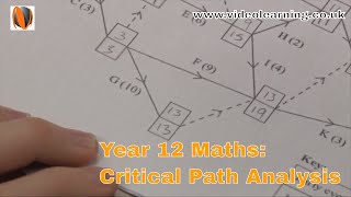 Year 12 KS5 Maths Lesson Observation Critical Path Analysis [upl. by Arfihs]