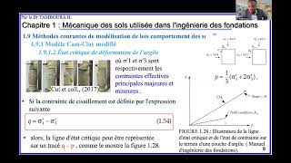 Ingénierie des fondationsChapitre1Mécanique des solsPartie15Modèle CamClay modifiéPartie2 [upl. by Gleich396]