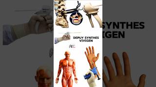 DePuy Synthes  ViviGen medical animation 3d short [upl. by Ikram]