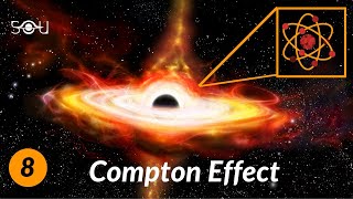 The Compton Scattering  Where Astronomy Meets Quantum Mechanics  Derivation And Theory [upl. by Airdnahs]