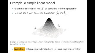 Intro to Bayesian data analysis [upl. by Ziul]