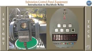 Buchholz Relay Drain Test on Transformer  Hindi [upl. by Bent]