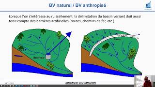 Introduction sur lhydrologie  Extrait gratuit de la formation dhydrologie et hydraulique appliqué [upl. by Gwenore]