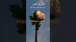 Munafiq ki nisanian hadees hadeesinurdu islamicvideo [upl. by Penni738]