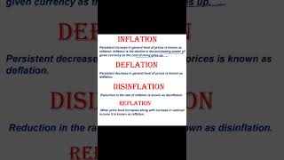 Inflation Deflation Disinflation and Reflationshorts [upl. by Cacka139]