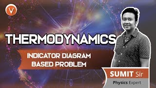 Indicator Diagram in Thermodynamics  P V Diagram  Class 11 Physics  IIT JEE  JEEMAINS  Vedantu [upl. by Ledba860]