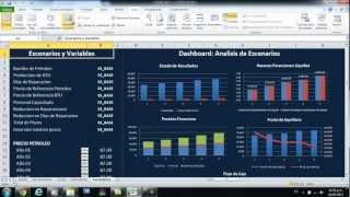 Proyecciones Financieras y analisis de sensibilidad [upl. by Aracaj448]