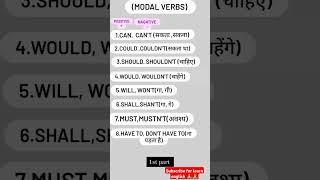 modal verbs 1st part [upl. by Levy774]