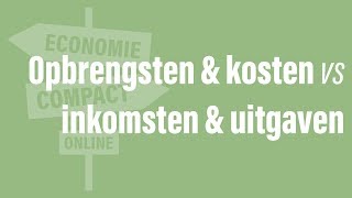 Inkomsten versus Opbrengsten  Economie Compact Online [upl. by Lesab]