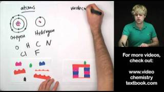 Whats the Difference between an Atom and a Molecule [upl. by Etam]