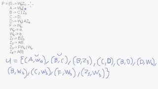 CFG zu ChomskyNormalform  Alg 2 Schritt 6  Kettenregeln entfernen [upl. by Enomad]