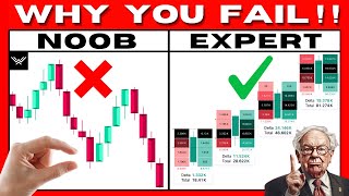 The ULTIMATE Trading Tool Footprint Charts Mastery [upl. by Cormier784]